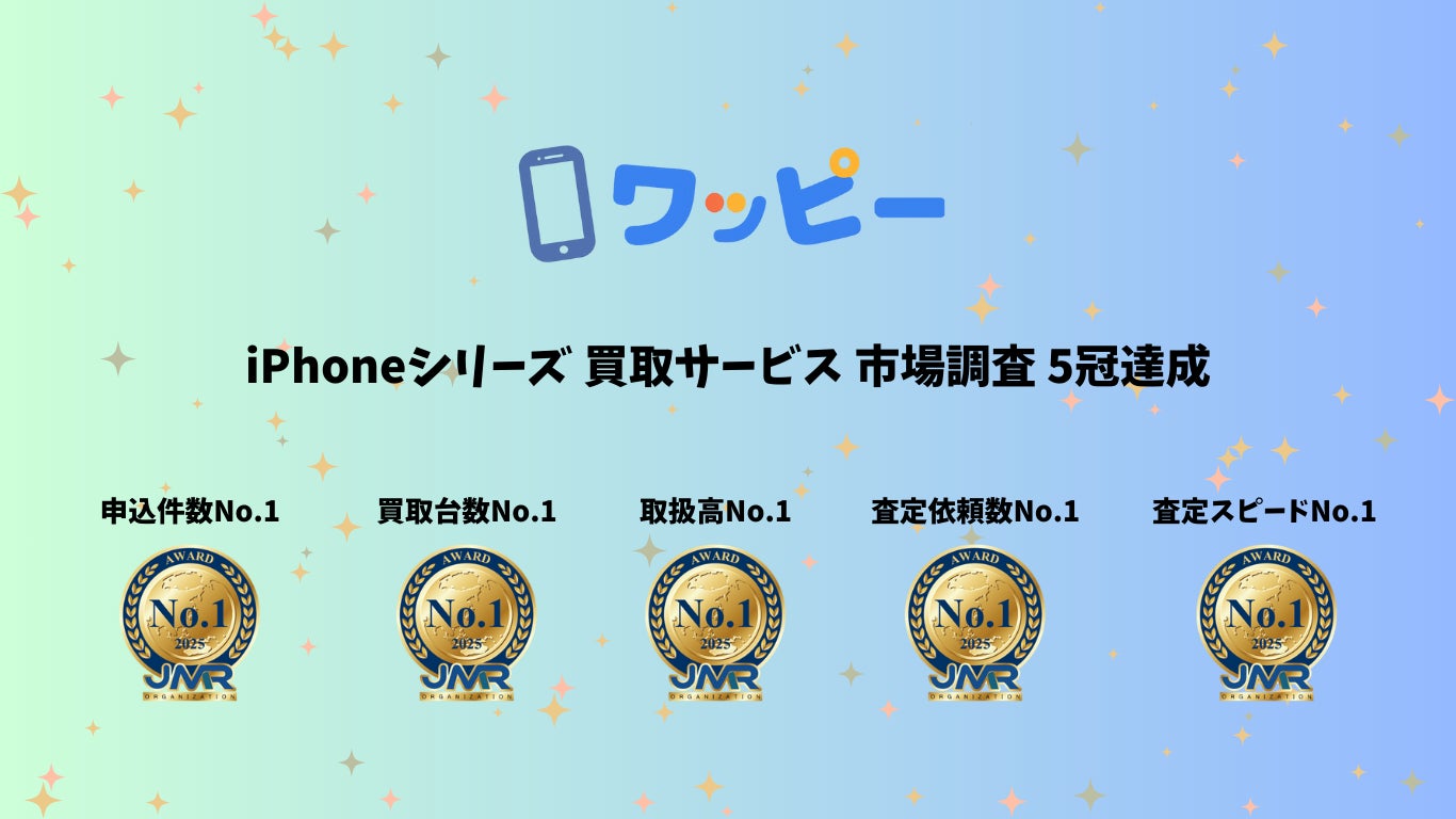 iPhoneのオンライン宅配買取サービス「ワッピー」市場調査で初の5冠を達成