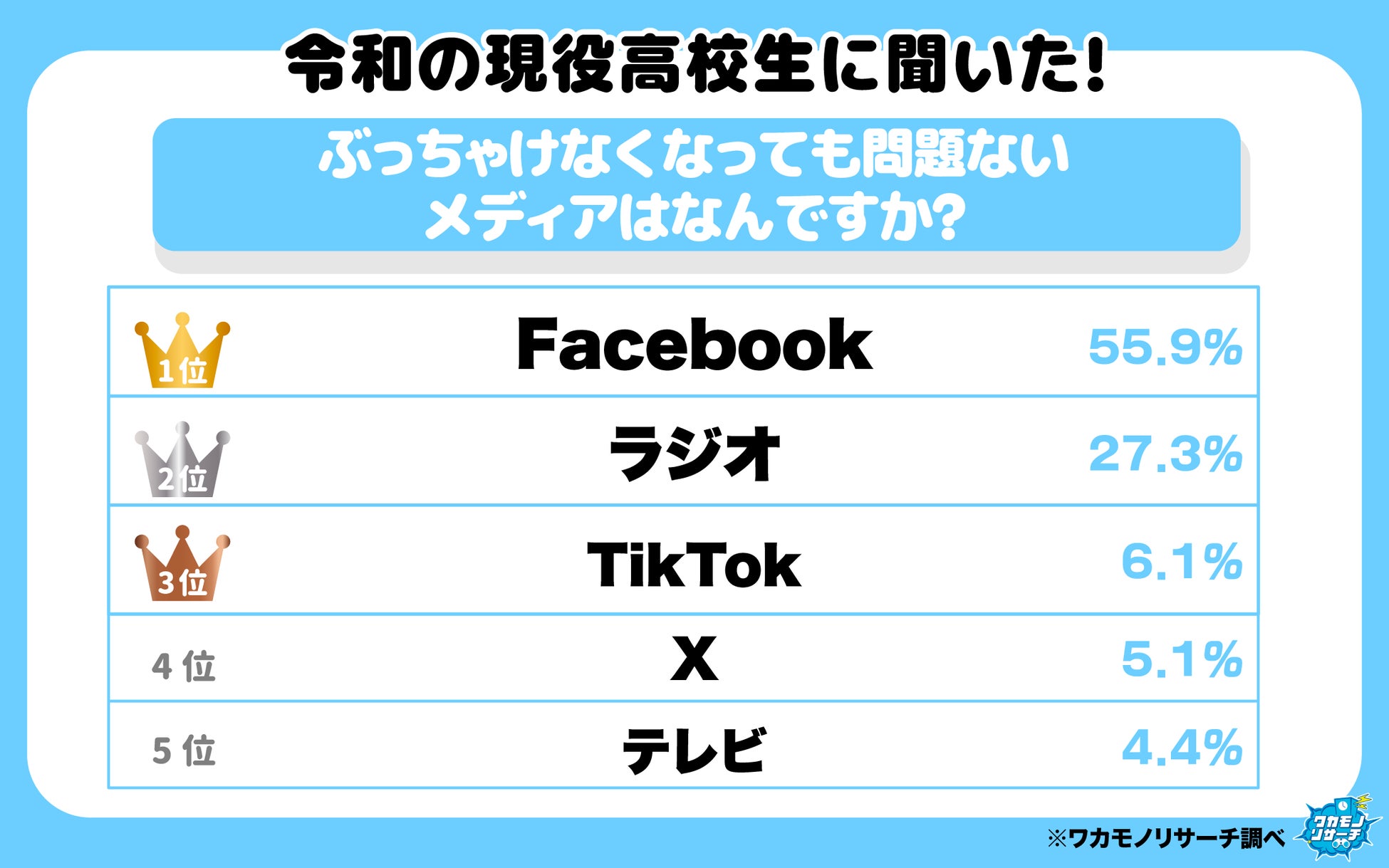 ヨコオ、CEATEC2025に出展