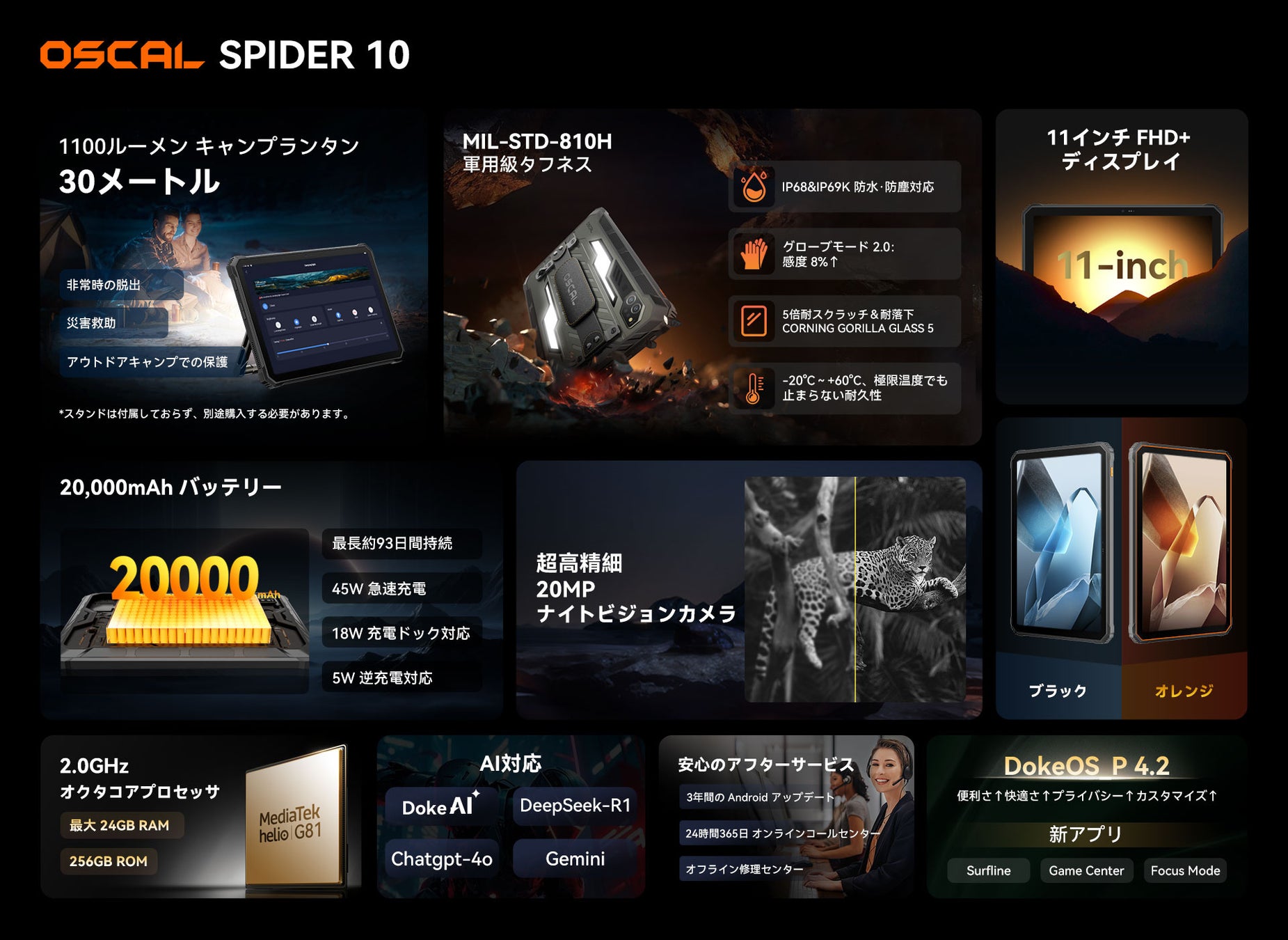 OSCAL、フラッグシップのタフネスタブレット「SPIDER 10」発売 — 1100LMキャンプランタン&20,000mAhバッテリー搭載