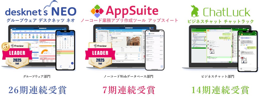 ネオジャパン、「ITreview Grid Award 2025 Fall」の最高位である「Leader」を5部門で受賞