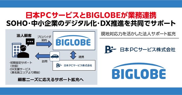 日本PCサービスとBIGLOBEが業務連携 SOHO・中小企業のデジタル化・DX推進を共同でサポート