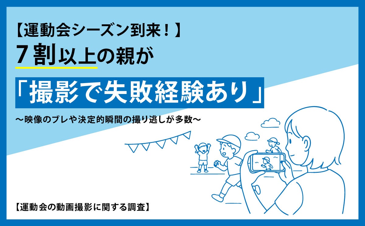 【運動会シーズン到来!】7割以上の親が「撮影で失敗経験あり」
