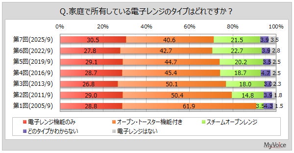 11/1-2鳥をテーマにした日本最大級のイベント「ジャパンバードフェスティバル2025」に出展します