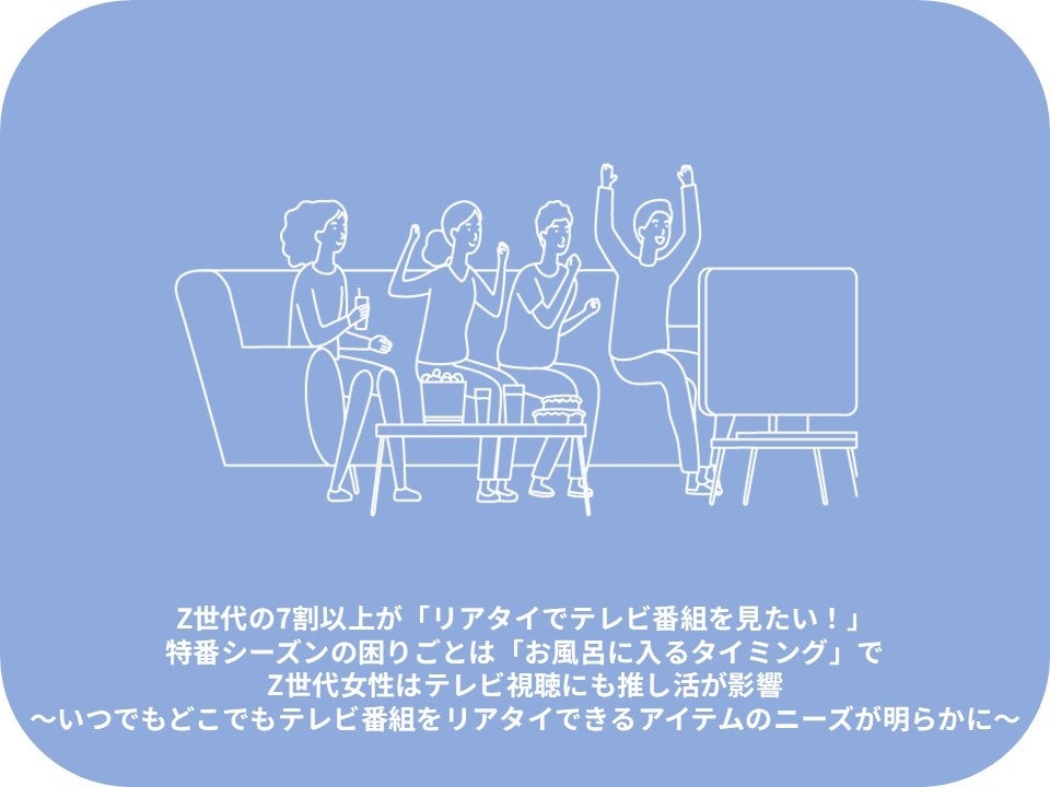 撥水加工の腰巻きこたつで家事も作業もほかほかあったか『USBヒーター内蔵腰巻ブランケット「ほかまる」』を発売