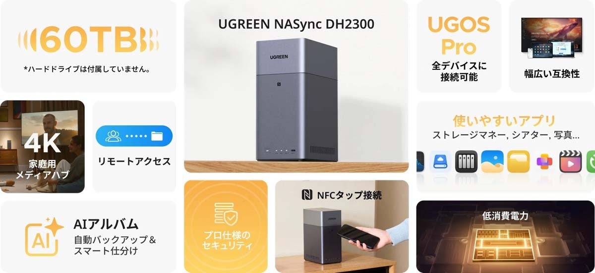 UGREEN NASync DH2300 | 高性能CPU×大容量メモリで快適な処理性能、高性能RK3576プロセッサと4GB LPDDR4xメモリを搭載したNAS取扱開始