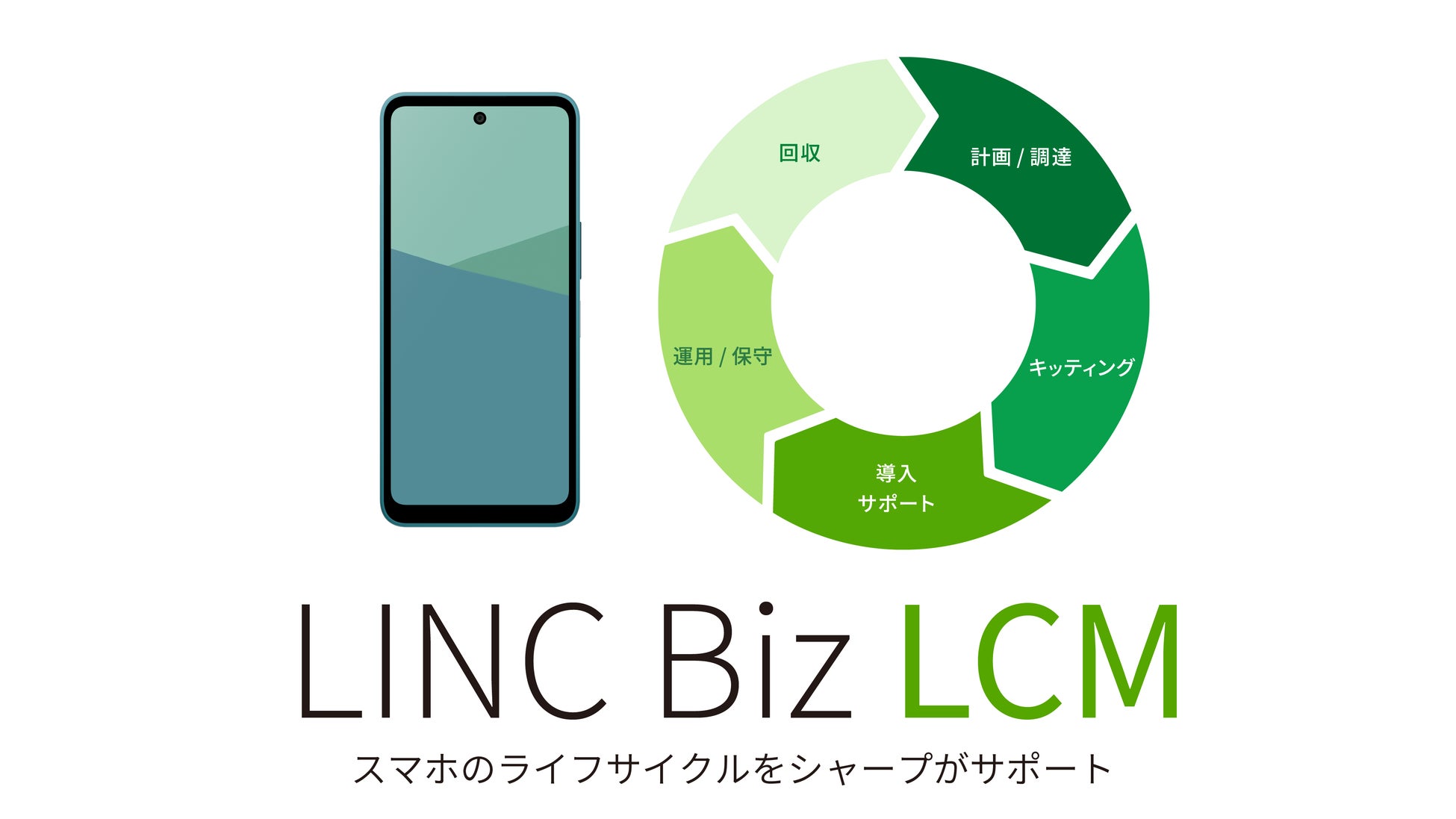 台車ロボット用 3D LiDARオプション を発売