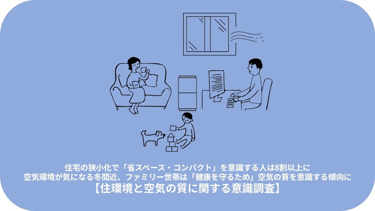 スマートグラスユーザー限定特典 XREAL One 20%オフクーポンを配布