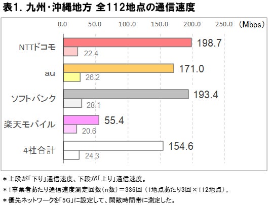 【DeSiM】11月限定「まとめ割りセール」開催 ― 2点以上購入で10%OFFクーポンをプレゼント!