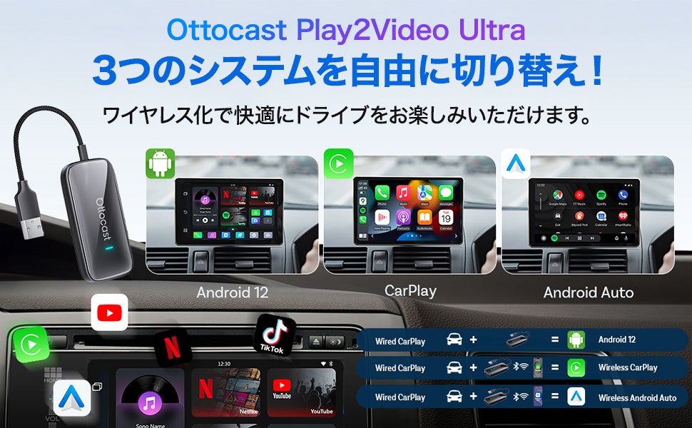 内蔵OSで音楽・動画を快適に再生できる「Play2Video Ultra」日本正規モデル販売開始