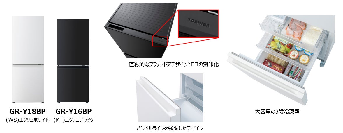 対象商品のご購入・CLUB Panasonic会員登録・WEBからのご応募でもれなくキャッシュバック！4Kビエラ&全自動ディーガ　セットでおトクキャンペーン実施！