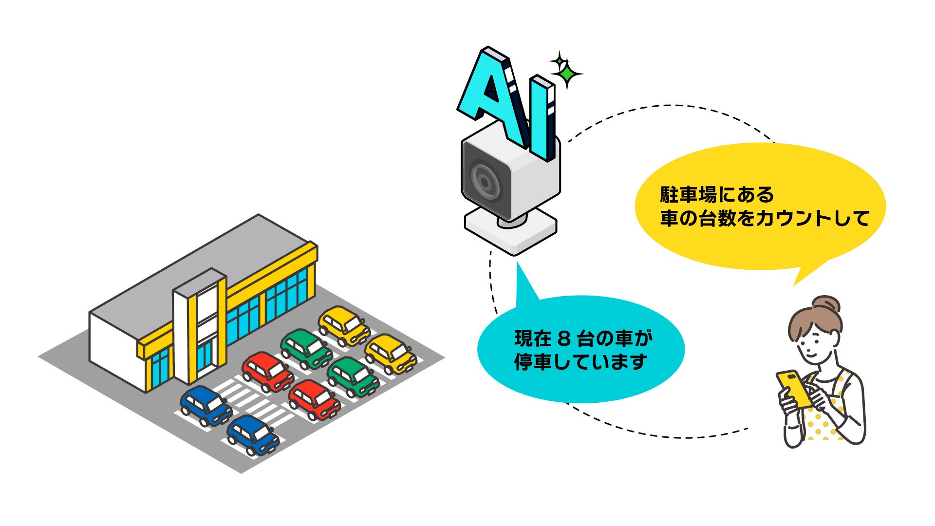 最大240Wで仕事も移動も止めない充電を！USB Power Delivery EPRに対応したUSB Type-Cケーブル 3タイプ全16アイテムを新発売