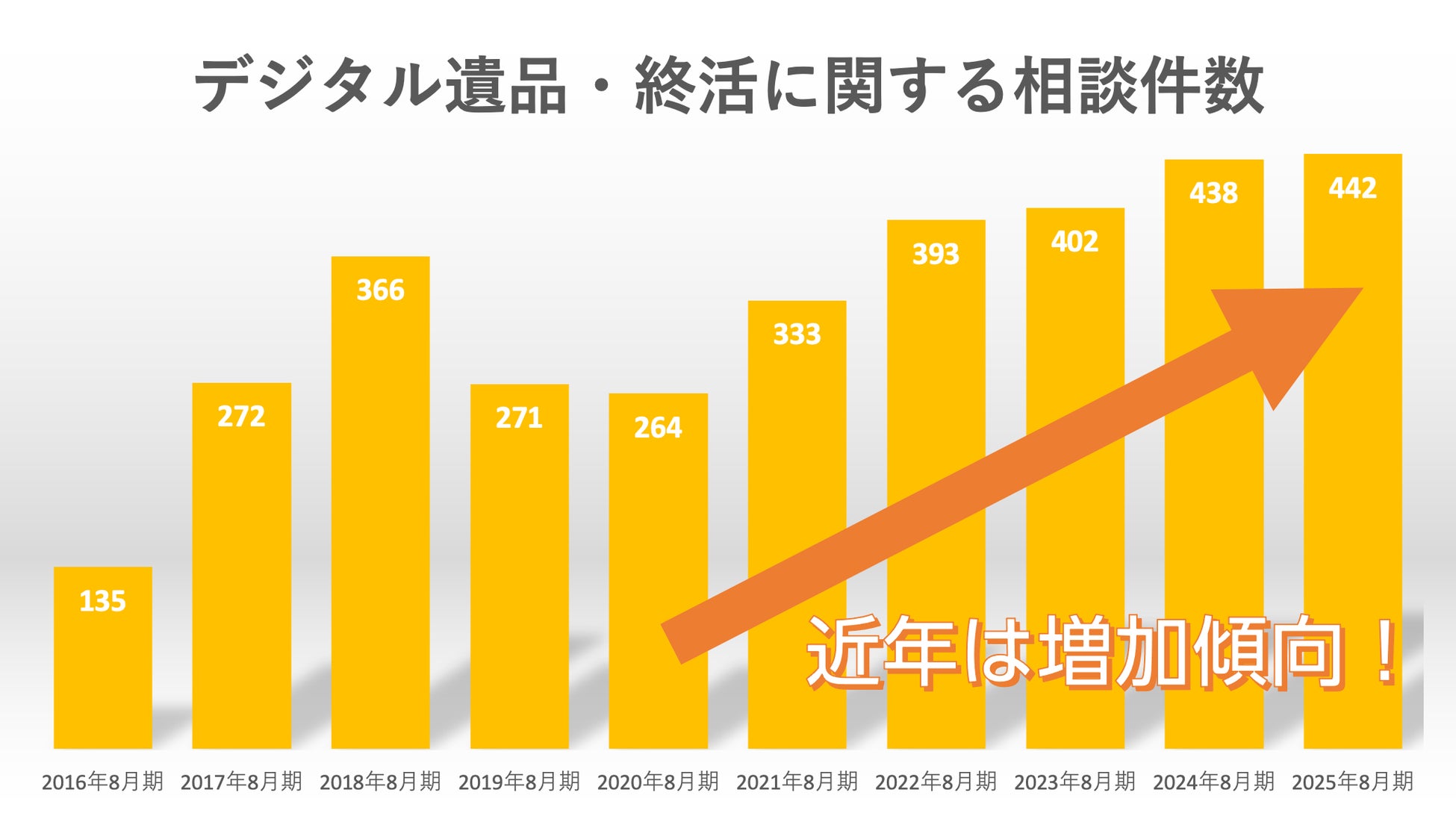 【会話AIロボット「Romi」】初期設定0秒！届いたその時から、家でも外でもRomiと話せるモバイルWi-Fiセットが新登場