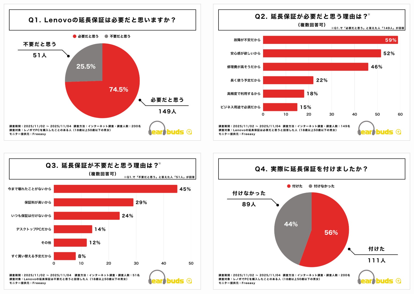 凍えるような冬の朝も、外に出るのが楽しみになる。手のひらから広がる本物のあたたかさを届ける充電式カイロ『OT-S62』