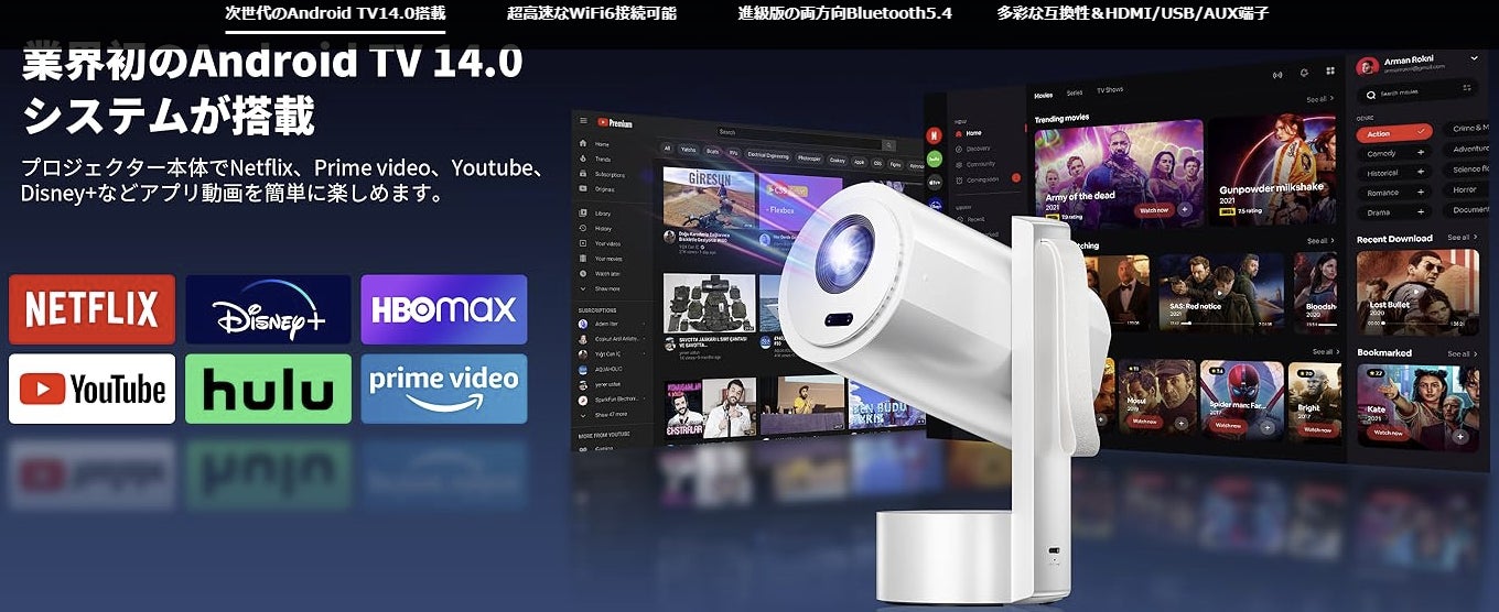 バッテリー内蔵で電源不要！Sainellor 新品プロジェクター 期間限定セール発売！​