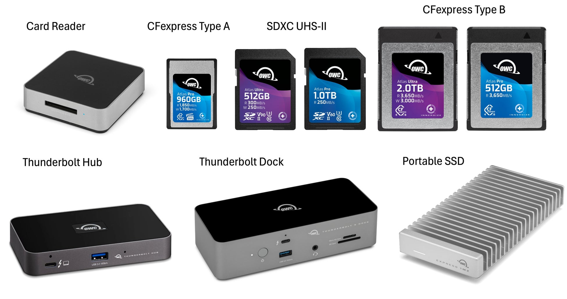 Amazonブラックフライデー　OWC ポータブルSSDなど通常価格の最大36％OFFで販売