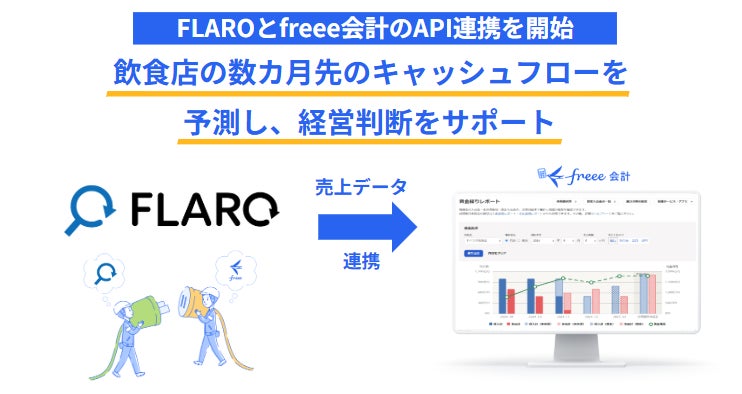 飲食店向け経営管理ツール「FLARO」とfreee会計のAPI連携を開始　キャッシュレス決済比率30％越えに対応し、入金情報の連携で持続的な経営をサポート