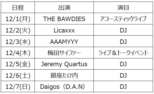 「Ploom AURA」のリミテッドカラーと「EVO」の新メンソール発売記念！都会のオアシス「Ploom × NAKED, INC. ポップアップストア渋谷」