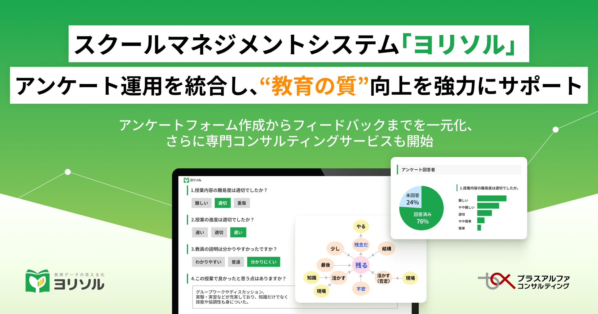 ワーキングプアを自覚する人が多数、安定のない働き方が浮き彫りに働いても生活が苦しい人が6割