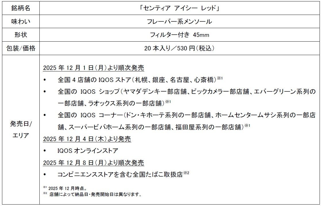 【蔦屋書店オンラインストア】ギフト選びを迷っている方にぴったりの「クリスマスギフト診断」や、「全額ポイント還元」が当たる“HAPPY HOLIDAYS クリスマスキャンペーン”を12/1(月)より開催