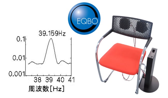 ガンマ波誘発技術を搭載した《ガンマリズム®チェア》の技術情報を公開