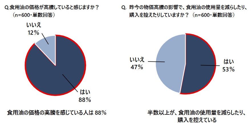 “保湿メイク”で叶える。24時間うるツヤ肌へ〜メイクアップブランド UNMIXとのコラボイベントを開催~パナソニックビューティ表参道