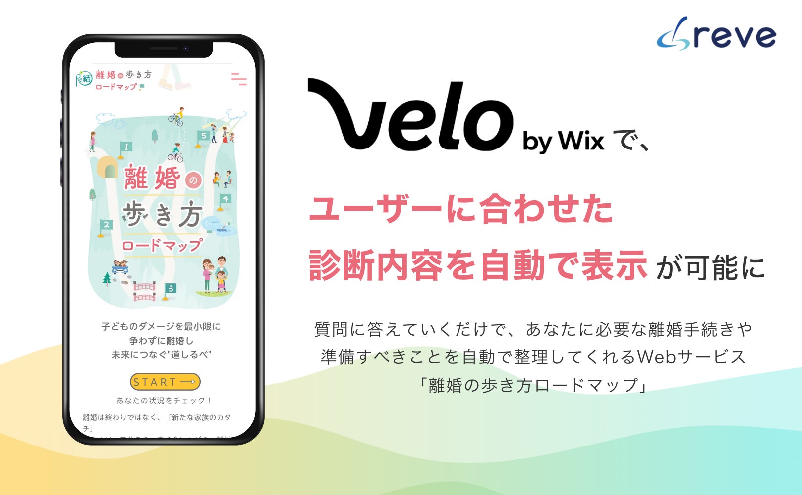 Wix Veloで離婚支援サイト「離婚の歩き方ロードマップ」を構築。Wixでも“ユーザーに合わせた診断内容を自動で表示”可能に
