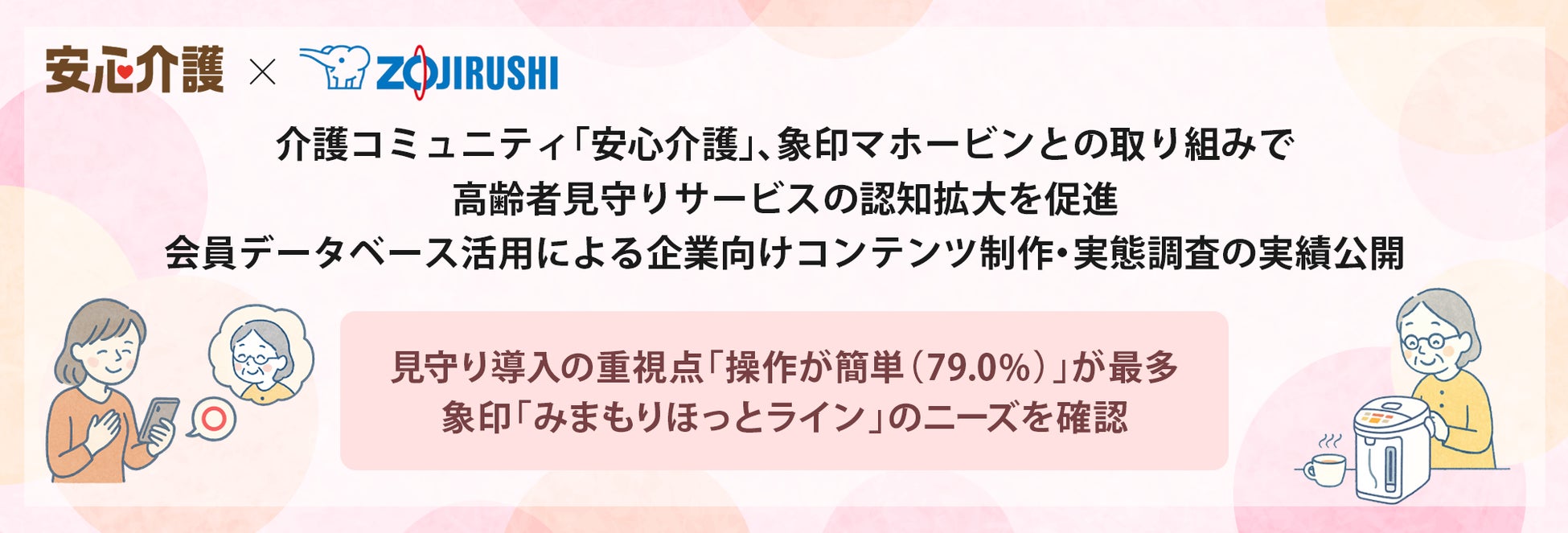 介護コミュニティ「安心介護」、象印マホービンとの取り組みで高齢者見守りサービスの認知拡大を促進。会員データベース活用による企業向けコンテンツ制作・実態調査の実績公開