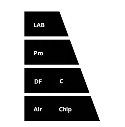 Viltrox AF 35mm F1.2｜LABシリーズ第2弾登場！発売追加