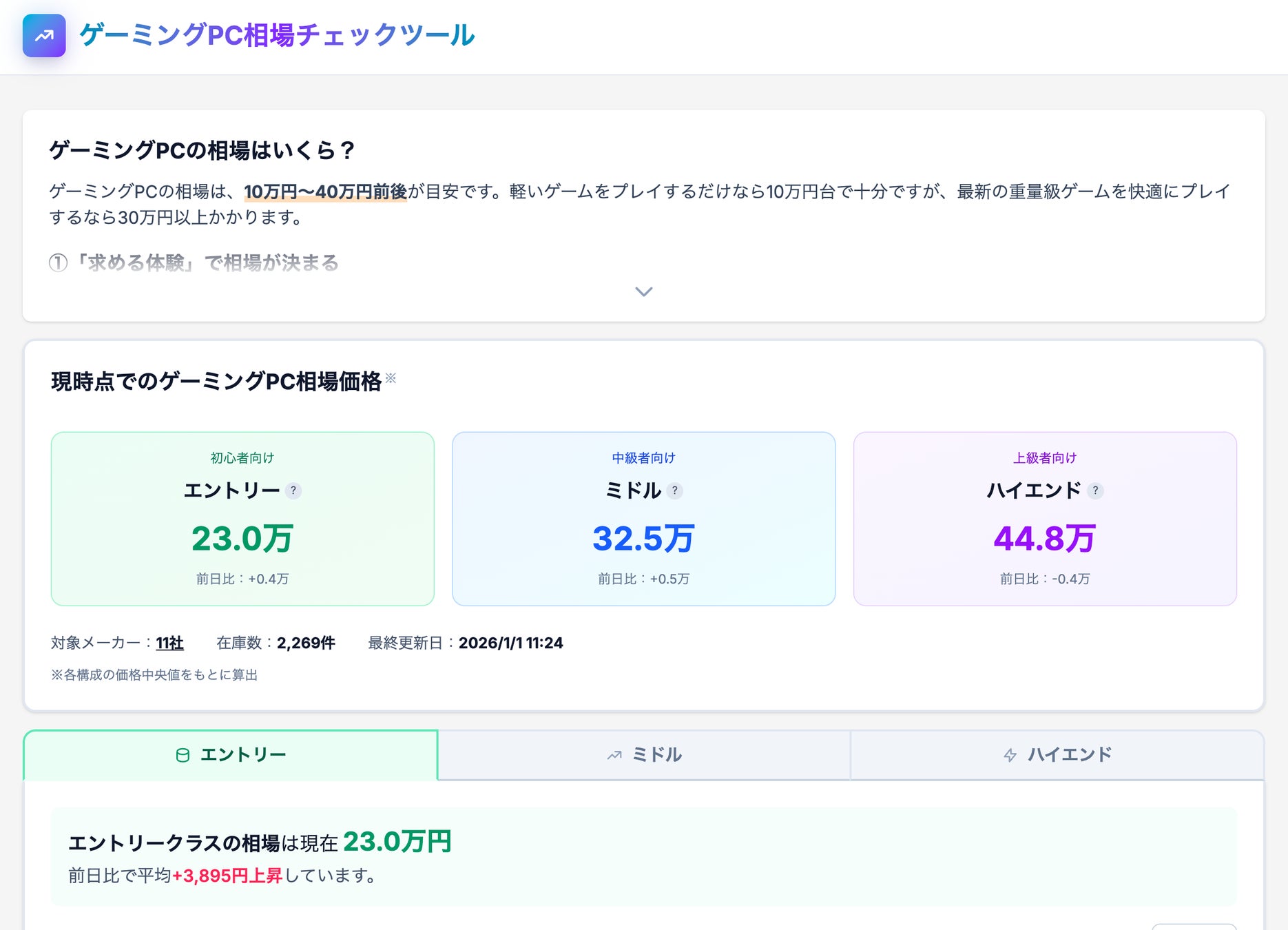 【SwitchBot】最大67,420円OFFの2026初売りセール、1/3より開催！新製品「AIアートキャンバス」や、冬の必需品・加湿器などを今ならまとめておトクに