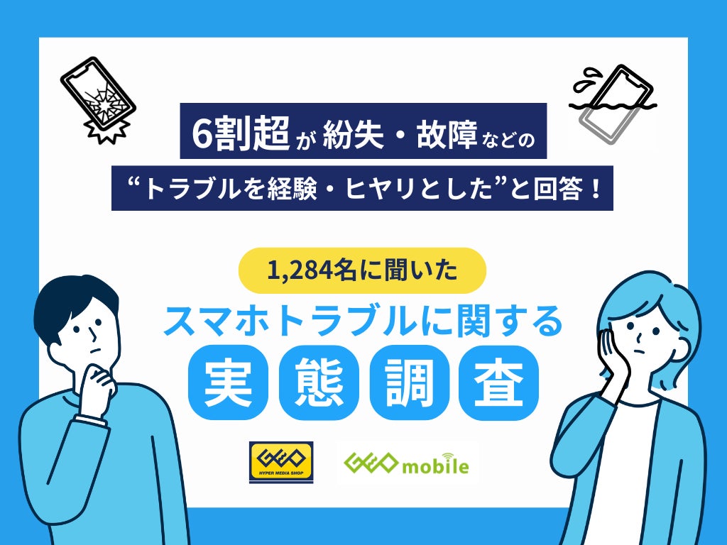 6割超が紛失・故障などの“トラブルを経験・ヒヤリとした”と回答！ ゲオ、「スマホトラブル」に関する実態を調査