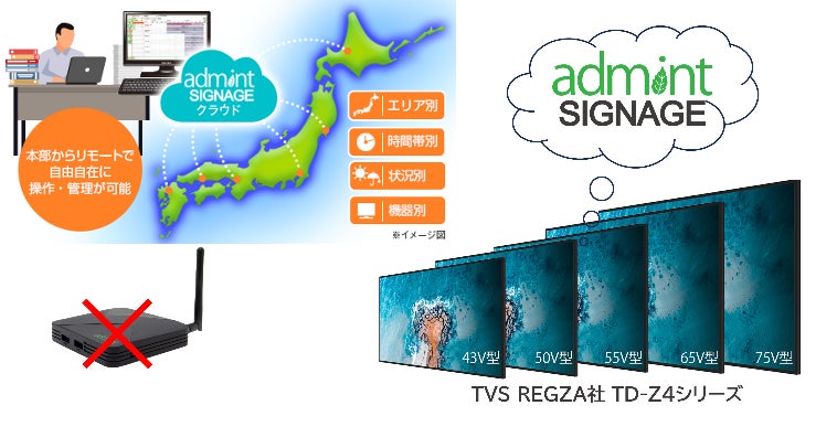 1人暮らしにもセカンド冷蔵庫にもおすすめ！フラット＆マットなデザインでお部屋になじむコンパクト冷蔵庫を新発売