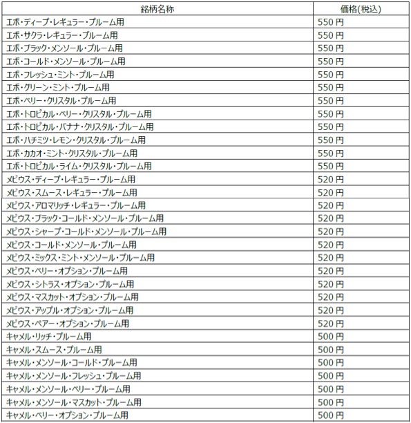 リモートカメラシステム用ソリューション“Multi-Camera Orchestration”の提供を開始 リモートカメラを活用したマルチアングル撮影のシステム化により映像表現を拡張