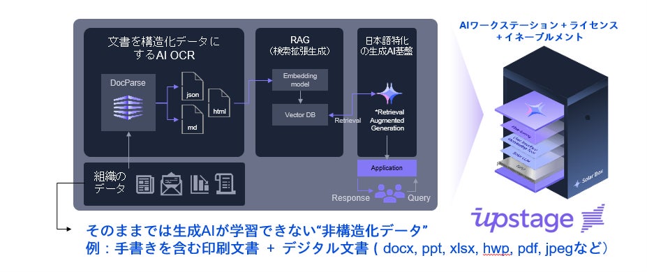 VIO専用洗浄ブラシ「VIOブラシ フェリエ ES-WB20」を発売 ~業界初VIO専用の電動ブラシ~