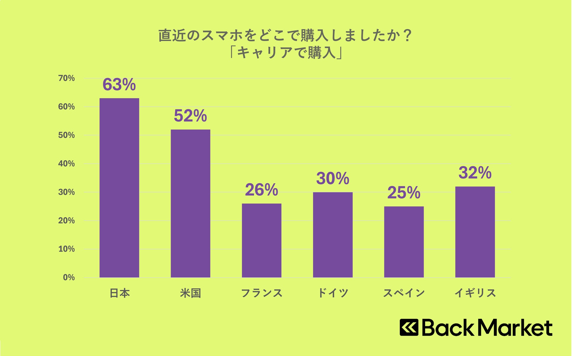 起業への第一歩に、翼をさずける ひとつのアイデアが世界を変える「Red Bull Basement」4月30日(木)までアイデア募集中