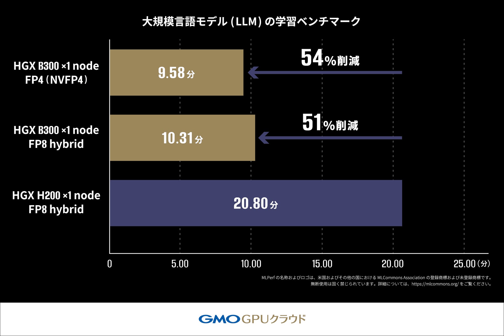 野村恵子写真展 「龍宮」を開催