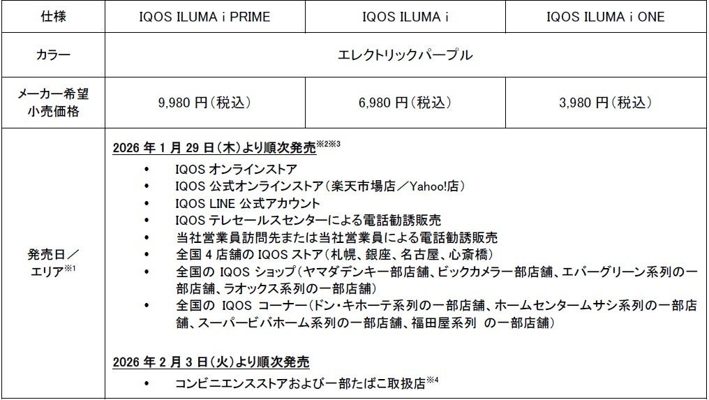 simplusから、おうちの食卓を“最後まであたたかく”食事中の冷めやすさを防ぐ、巻いて収納できるフードウォーマーを新発売。