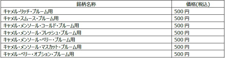 【9,427円～】ORICO 3.5インチ HDDケース 5ベイ DS500U3