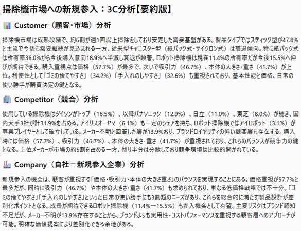 【AI×アンケートデータ】 ～掃除機の新規市場参入に関する3C分析～