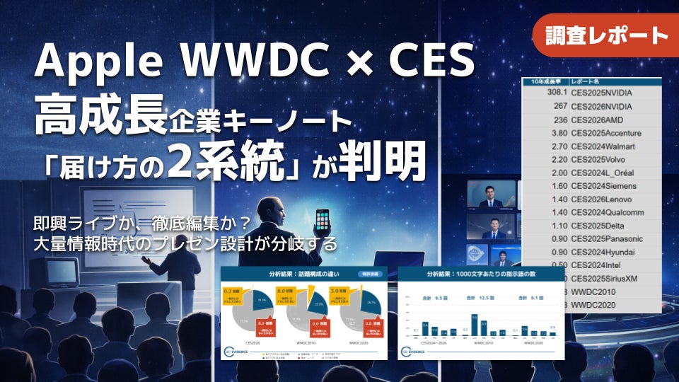 【調査報告】Apple WWDC2020 × CES高成長企業キーノートで「届け方の2系統」が判明