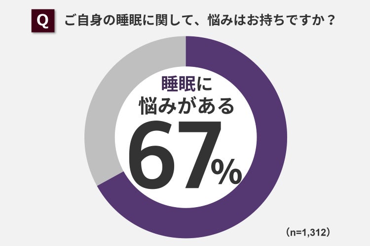 《イベント情報》基調講演に株式会社圓窓 澤 円 氏ご登壇！ 2026年3月4日「Security MOTION 2026 Spring」開催