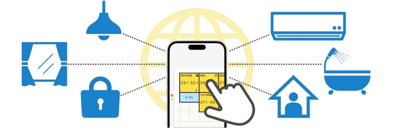 株式会社アジェンダ、住宅向けスマートホームシステムを新たに開発