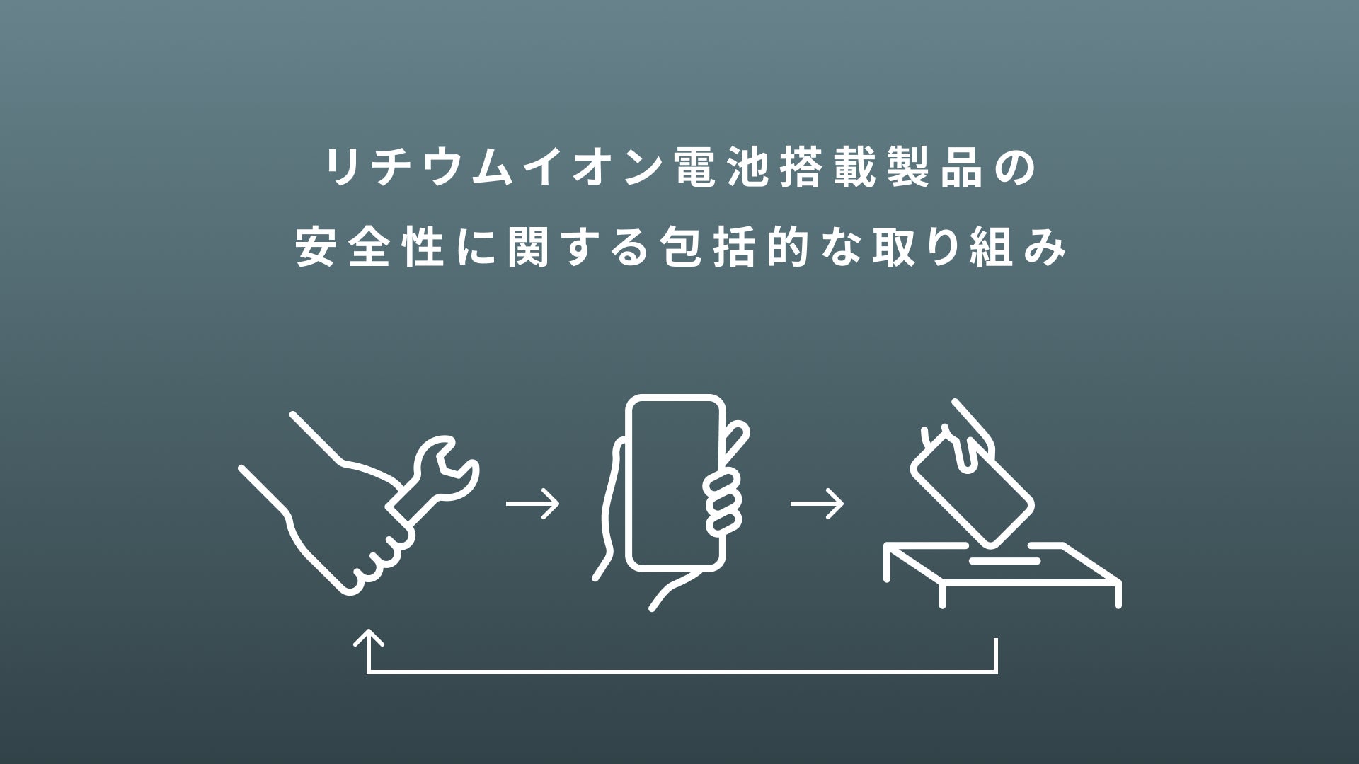 アイ・オー初！webOS Hub搭載180Hz対応エンターテインメントゲーミングモニター「LCD-GDQ271JAWOS」発表