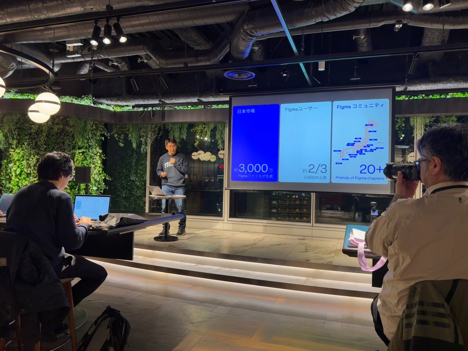 Figma、日本のデザイナーおよび開発者コミュニティへの支援を拡大