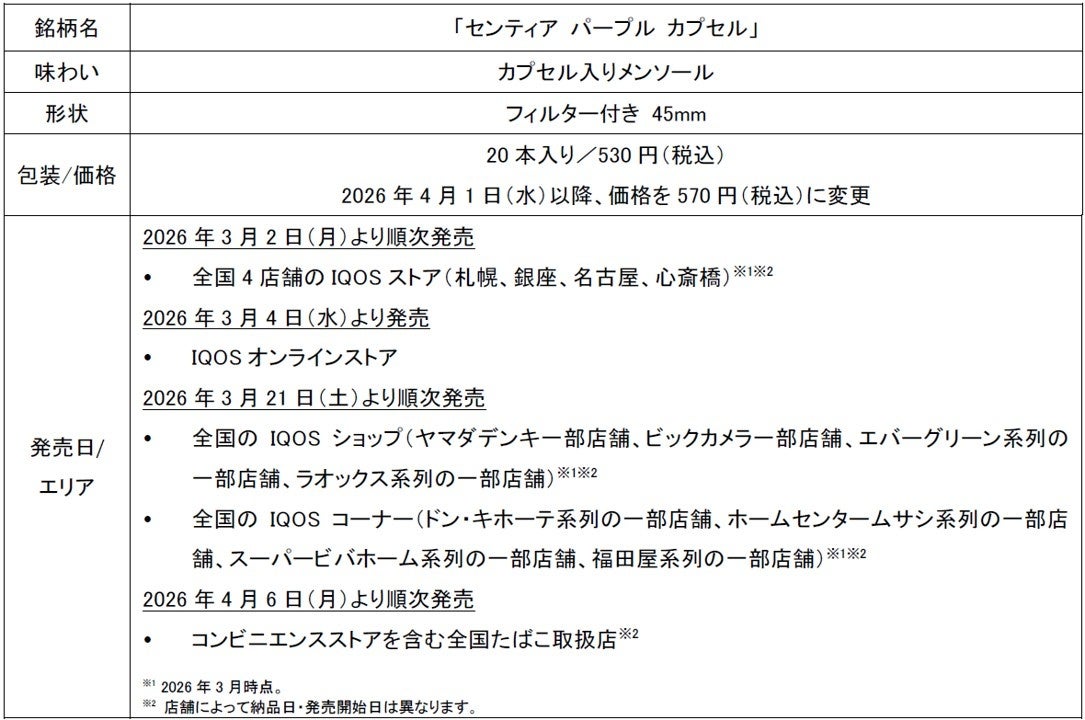 Moodifyから工事不要1分設置のシンプル構造電動カーテンを3月1日に販売