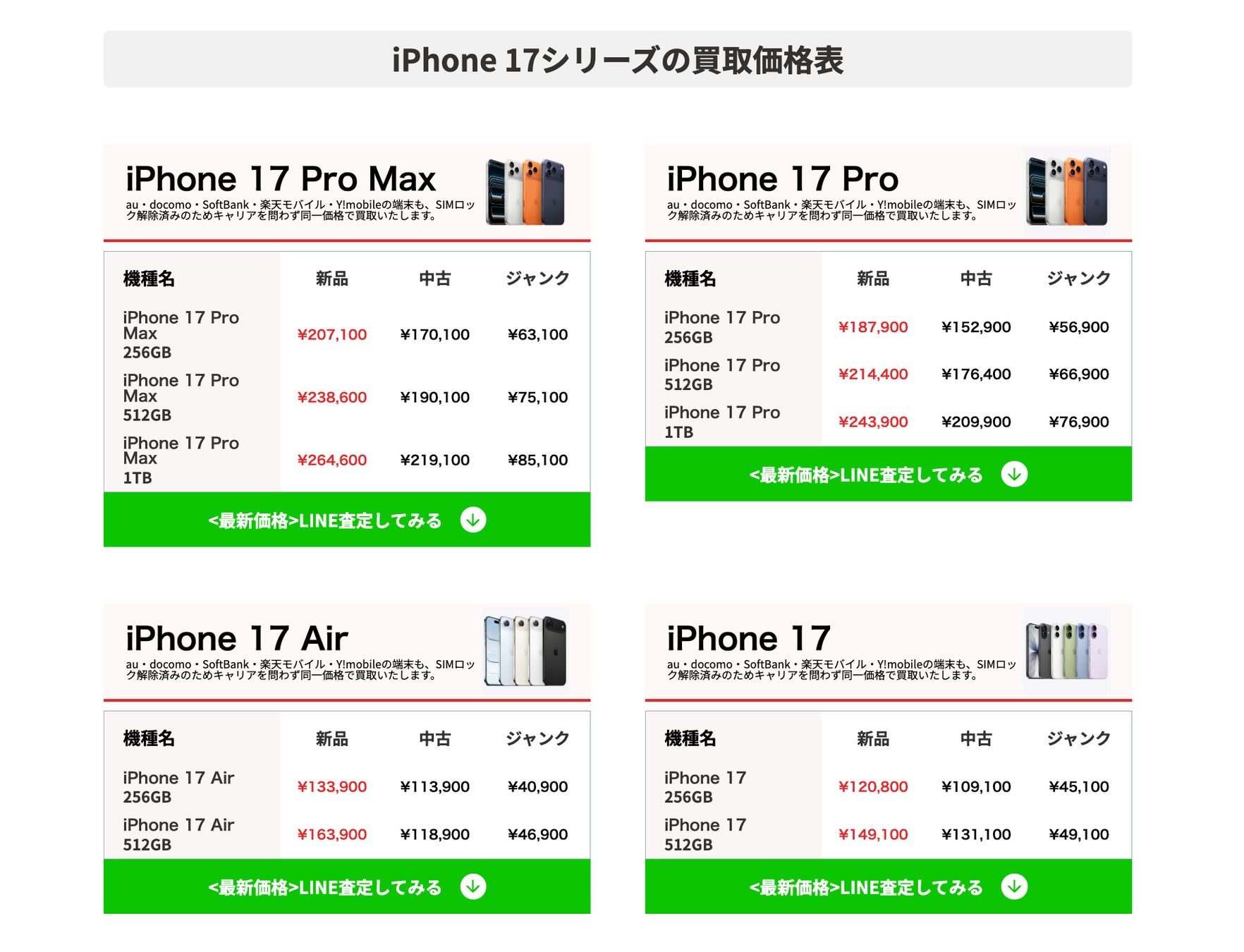 中古iPhone・スマホ買取サービス「iPhone買取市場」がTOPページの買取価格表UI/UXを大幅リニューアル