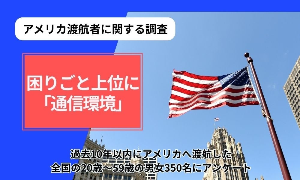 【アメリカ渡航者の本音】困りごと上位に“通信環境”、再渡航時は5割超が事前準備派