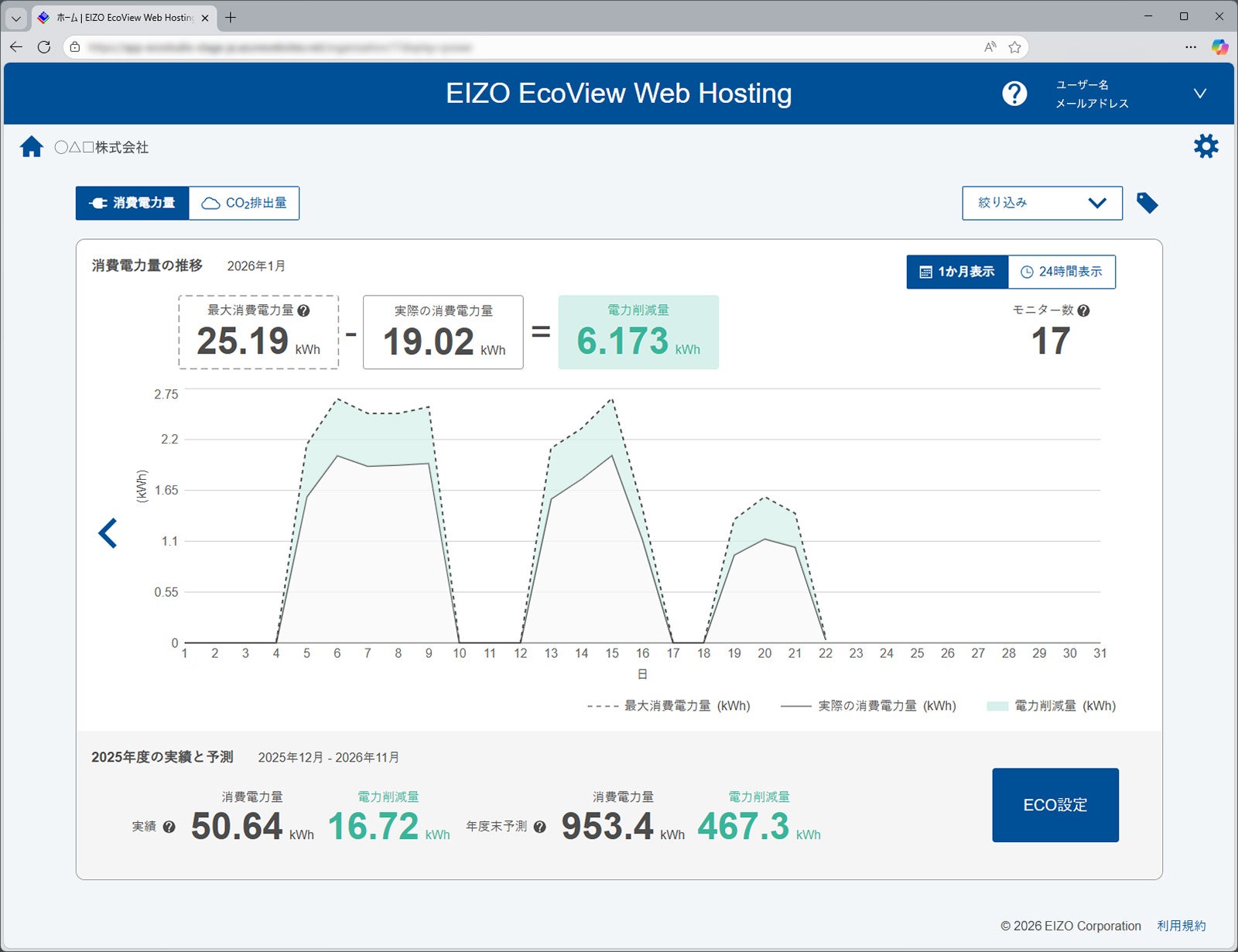 企業のサステナビリティ推進やDXを支援するEIZOのクラウドサービス「EIZO EcoView Web Hosting」のベータ版を提供開始