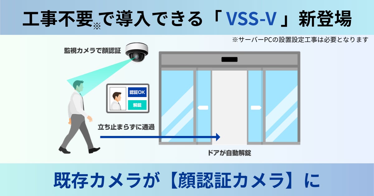 【既存カメラが“顔認証カメラ”に 】既存のIPカメラ環境で導入できる「VSS-V」新登場