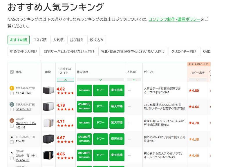 【Amazon新生活セール】AI活用時代のデータ拡張ニーズに対応、NAS・DAS製品が最大20％オフ