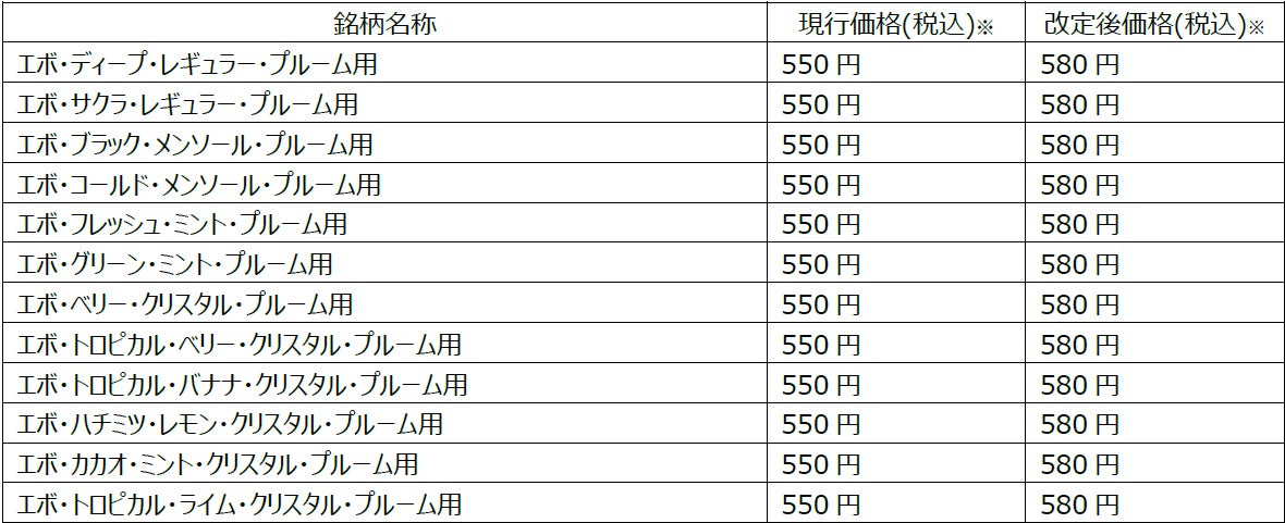 COLDRAW、iF International Forum Design GmbH主催　iF Design Award 2026を受賞